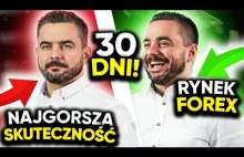 Ile zarobiłem przez 30 dni handlu na rynku forex?