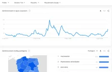 Największe zainteresowanie wakacjami kredytowymi w najbogatszych województwach