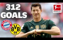 Kompilacja wszystkich 312 bramek strzelonych przez Lewandowskiego w Bundeslidze