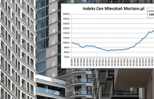 Po 9 latach ceny mieszkań zaczęły spadać. Jak długo to potrwa i czy warto...