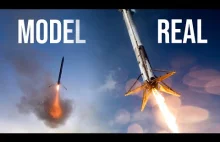 Model rakiety lądujący jak Falcon 9