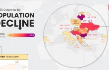 [ENG] Z 20 najszybciej wyludniających się państw na świecie 18 jest w Europie
