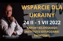 Wsparcie dla Ukrainy. Raport Kilońskiego Instytutu Gospodarki Światowej