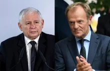 Kaczyński straszy euro i Tuskiem."To jedno z zadań, z którym przysłano tu Tuska"