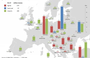Polska jest największym producentem węgla w Europie. Gdzie jest on?