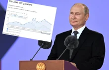 Spowolnienie Chin uderza w Rosję. Ceny ropy w dół