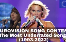 The Most Underrated Songs in the Eurovision Song Contest (1993-2022)