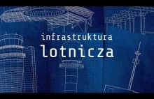 Infrastruktura lotnicza. Jak działa SSR, COM i VOR?