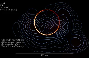 Astronomowie po raz pierwszy pokazali pierścień fotonowy czarnej dziury