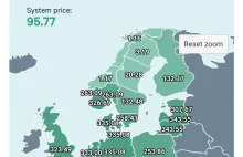 Wyobraźcie sobie, że na głównej jest wykop z płomieniem