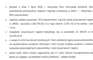 Marszałek woj. lubelskiego (PiS) rozdał 2 mln zł urzędnikom, ale to nie wszystko