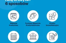 Jak zmniejszyć ratę kredytu? 6 sposobów