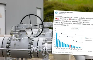 Kto ma największe magazyny gazu w Europie? Pięć krajów w ścisłej czołówce