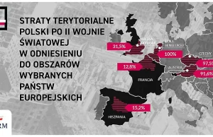 6 bln 200 mld zł! Co składa się na taką kwotę reparacji od Niemiec?