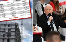Kaczyński zrzucił "mieszkaniową bombę". Kredyty na 2 proc.?