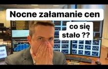 Nocne Załamanie Cen - Co Się Stało?