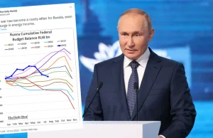 Budżet Rosji w coraz gorszym stanie. Wydaje więcej, niż zarabia