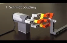 20 Mechanical Principles combined in a Useless Lego Machine