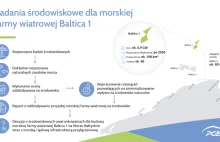 PGE Baltica rozpoczęła badania środowiskowe na potrzeby morskiej farmy wiatrowej