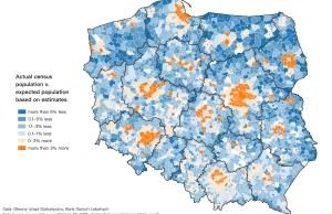 Wyniki spisu powszechnego: Wrocław wyprzedza Łódź, dramat na Górnym Śląsku