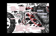Łojów 31 lipca 1649, recenzja i faktyczny przebieg boju