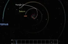 Prędkość Voyagera 2, pokazana za pomocą muzyki.
