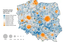 Demograficzny zmierzch Górnego Śląska