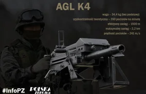Umowa na kilkaset granatników AGL K4 oraz pół miliona sztuk amunicji podpisana.