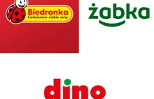 Biedronka, Żabka i Dino, najwięksi płatnicy CIT 2021 r na rynku spożywczym