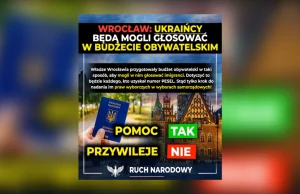 Obcokrajowcy mogą od lat głosować we Wrocławskim Budżecie Obywatelskim