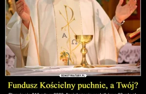 Ile kosztuje państwo Fundusz Kościelny?