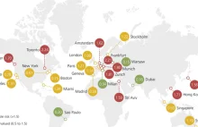 Globalny boom mieszkaniowy dobiega końca. Co z cenami w Warszawie?