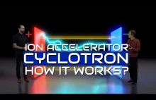 Cyklotron — akcelerator jonów