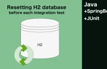 SpringBoot: Czyszczenie bazy H2 przed uruchomieniem każdego testu integracyjnego