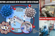 Boston University CREATES new Covid strain that has an 80% kill rate