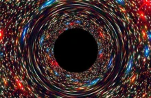 Największe czarne dziury
