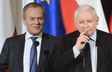 Coraz mniej osób słucha Tuska i Kaczyńskiego. Niezwykły sondaż!
