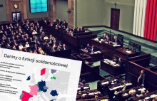 Danina solidarnościowa 4% – kto zapłaci w 2022r?