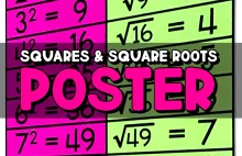 Moje zasoby matematyczne - kwadraty i pierwiastki kwadratowe