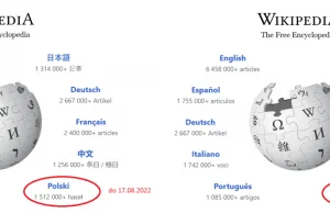 Polski po latach zniknął ze strony głównej Wikipedii