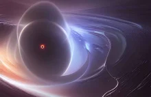 Czarne dziury: kwantowa superpozycja masy