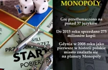 5 listopada 1935 r. ukazała się gra MONOPOLY