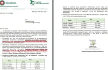 Oficjalnie: Kraków z najgorszym powietrzem w Polsce w 2021.