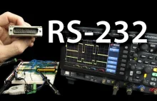 Anatomia protokołu RS-232.