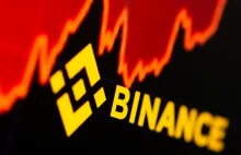 Czy Binance pomimo sankcji pomogło Irańskim klientom wyprać 8mld $?