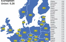 Nowa mapa pełnych cen prądu (EUR/kWh) w Europie dla gospodarstw domowych