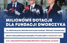 PiS dotuje „swoich” z publicznych pieniędzy. 64 mln zł dla fundacji Dworczyka