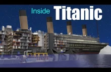 [en] Jak wyglądał w środku RMS Titanic