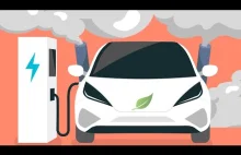 Dlaczego samochody elektryczne nie są lepsze dla środowiska?