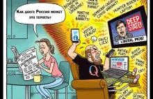 Who is QAnon? | Russian propaganda